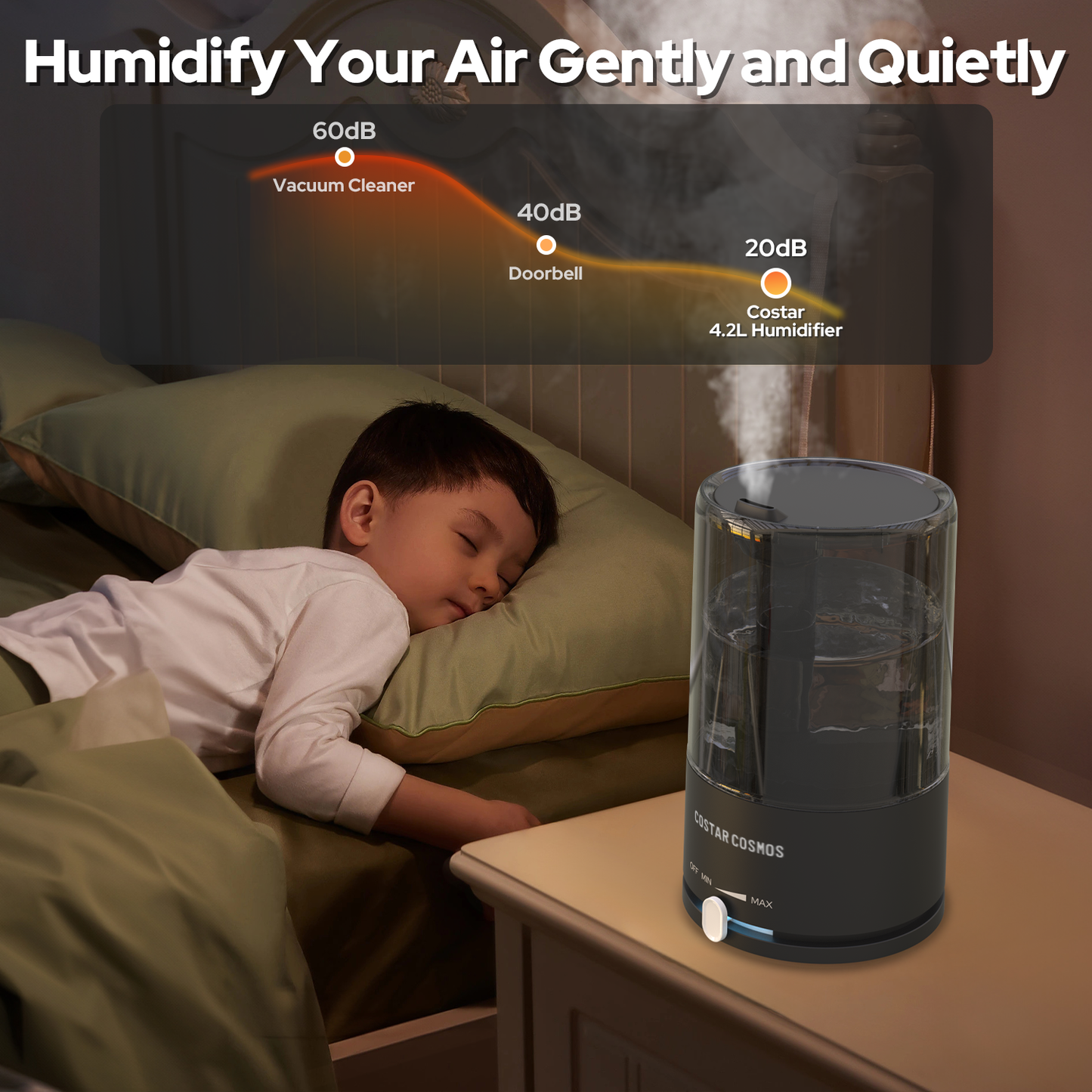 Humidifier