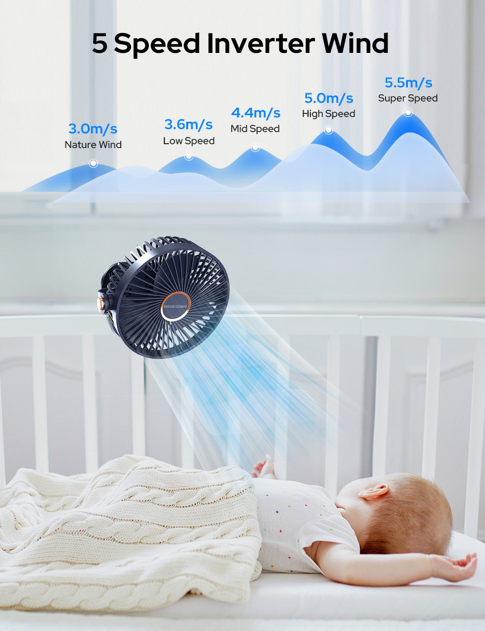 Portable Electric Fan