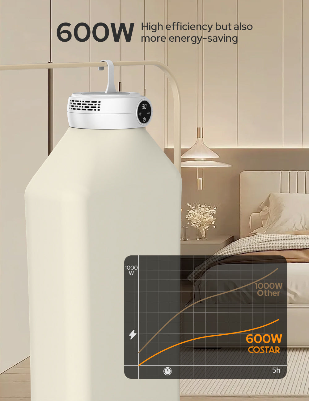 Portable Cloth Dryer